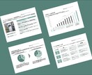 パワポ！（power Point）資料作成します 営業未経験でも安心のパワポ（PowerPoint）資料作成 イメージ8