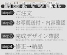 押したくなる！アンティーク系リッチメニュー作ります 【ベージュアンティーク系】のメインカラーを使います イメージ4