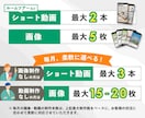 不動産業者様向け！SNS投稿画像・動画をつくります 【毎月定額サブスク】デザイナー歴5年 / 不動産運用実績あり イメージ2