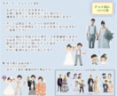 ゲーム風①結婚式プロフィールムービー作ります ISUM申請も◎✜お二人の可愛いオーダーメイドット絵で演出✜ イメージ5