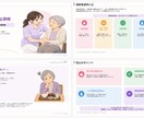 介護・福祉施設の研修資料を作成しますます 介護現場の経験を活かし、伝わる資料に仕上げます イメージ2