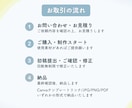 想いが伝わるチラシを制作します |Canvaで作成【低価格・修正無制限】 イメージ2