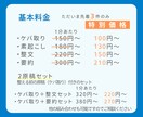 実績1000件以上！安心の文字起こしをご提供します ディレクション経験を活かし、細かなご相談にも柔軟に対応します イメージ7