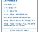 SEO対策AhrefsのDR70、URを上昇します 検索順位上昇施策で有効なDR、UR上昇/購入後の改善提案付き イメージ3
