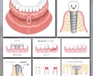 医療・健康・科学・教材・挿絵・図解イラスト作ります シンプル・リアル・デフォルメ・線画・カラー◎幅広いテイスト可 イメージ4
