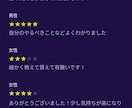 元角川編集者があなたの「稼げる強み」言語化します あなたは、自分の強みや将来設計、方向性で悩んでませんか？ イメージ1