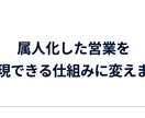 営業教育・組織設計で売れる仕組みを作ります 営業課題を整理し仕組みづくりを支援します イメージ1