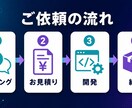 Pythonでデータ自動収集・CSV出力します 指定サイトのデータをワンクリックで自動取得 イメージ3