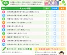 介護職向けセルフチェック3点セットを提供します 虐待・身体拘束・スピーチロックをまとめてチェックできます イメージ3