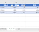 EXCELで在庫管理システムが使えます 「シンプルな在庫管理システム」・使い方はアイデア次第 イメージ5