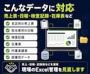 バラバラのExcel集計を1つにまとめます 毎月のコピペ集計をラクにします イメージ4