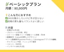 あなたの会社の広報担当になります SNS運用代行、チラシや動画制作など幅広く対応！ イメージ3