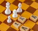 チェス・将棋の指し手を言語化して分り易く教えます チェスは言語化・将棋はGPUで序中盤で大きくリードを取ります イメージ1