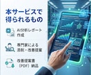 LP・HPをAI分析で改善提案します AI分析でLP・HPを改善し、売上UPへ具体提案 イメージ3