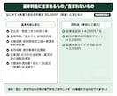 社労士が会社設立後の労務手続きを一式代行します はじめて人を雇う会社へ｜提出期限つき段取り表を最初にお渡し イメージ2