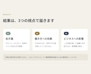 休み方診断+対話｜働く人と組織に処方します 「休んでください」だけじゃ変わらない、休みの専門家がサポート イメージ5