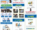 訴求力UP！集客力のある売れるLP制作いたします 初でも安心！起業・サービス立ち上げ等ランディングページ制作 イメージ9