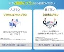 想いを届ける企画書作成いたします 大手13年企画職がストーリー構築からデザインまでフルサポート イメージ2
