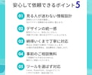 ゴチャゴチャ資料を伝わる図解スライドにします 営業・研修・社内資料をプロが図解デザインに整えます イメージ3