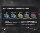 業務構造から整理！Notionで業務OS構築します 業務フロー・業務整理からNotionに落とし込みます イメージ4