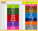 クイズ問題集　Excelデータで提供します （1500問を1問1.33円で。ジャンル別分類しています。） イメージ3