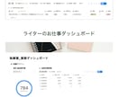 秘書を雇う前にNotion×AIで仕組みを作ります 月15万の人件費の前に、7万円で"辞めない仕組み"を イメージ2