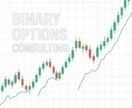 専業トレーダーがバイナリーを個別レクチャーします ～全くの0からバイナリーで結果を出したい方へ～ イメージ1
