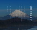 STUDIOにてホームページを制作します 丸投げOK!親身にご対応させていただきます！ イメージ1