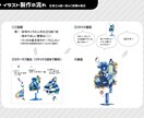 TRPG、ゲーム、動画等に使える立ち絵を描きます SNS公開に便利なディスプレイつき イメージ8