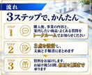 3点セット！LINE公式の初期設計を作成します あいさつ文・リッチメニュー・自動応答を、手順書つきで一式納品 イメージ6