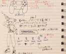 分かりやすい取扱説明書つくります あなたの作品、商品の最高のトリセツつくります！ イメージ1