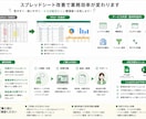 現役事務担当がスプレッドシートを改善します 手作業を減らし業務効率化を実現します イメージ2