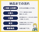 広告バナー制作いたします 高品質×スピード納品。集客UPを叶える魅せるバナー！ イメージ8