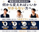 理想体型・外見から逆算した改善プランを作成します 理想の自分への改善ロードマップを作成します イメージ2
