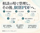 商品・サービスの販売につながる仕組みを提案します 60分相談と提案書で、販売につながる流れを具体的に見える化 イメージ6