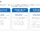 高品質なデザインを1点から複数制作します 制作点数200件以上！ポスター・チラシ・SNS・ロゴなど イメージ9