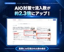 SEO解析レポ付き◎フルオーダーでHPを制作します SEO解析ツール×公開後レポートまで対応！最大10ページまで イメージ2