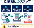 業種別カスハラ対策セットを作ります 2026年10月義務化準備｜5点セットで整備 イメージ4
