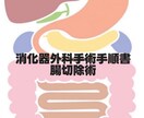 消化器外科手術手順書お渡しします 新人看護師/指導者/手術室看護師/腸切除 イメージ1