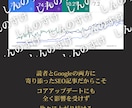 AIを使わずプロライターの手でSEO記事を書きます ココナラ開始キャンペーンとして「1文字＝1.5円」で対応中 イメージ2