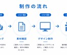 Wix歴7年｜集客につながるHPを制作します デザインも集客も、どちらも諦めないHP制作です イメージ3