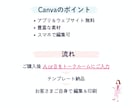 アレンジ自由自在★ 3つ折りリーフ作成できます ✽ いつでも自分で 編集できるCanvaテンプレート ✽ イメージ5