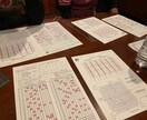 心理分析を使ってあなたの強みを発見します 心理カウンセラー、コーチングの資格を持ち活動をしてます イメージ1