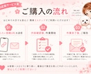 あなたのSNS投稿を応援します SNS投稿の拡散・PRを丁寧にサポートします イメージ4