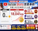 インバウンド集客｜外国人客を増やすSNS運用します 【海外フォロワー7万人】訪日外国人の来店を増やすSNS集客 イメージ3