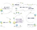 晴れない悩みや愚痴等、寄り添います １カ月間モヤモヤ空の心をスッキリお手伝い☆彡 イメージ3