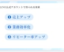 LINE公式アカウントの構築いたします 困りごとを解決する導線づくりをいたします！丸投げOK!! イメージ4
