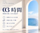 その仕事の利益と実質時給を数字で見える化します 準備・連絡・移動まで入れて、本当に割に合うか確認 イメージ7
