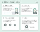 想いをカタチに＊心に残る特別なロゴ制作します ＼初回提案無料／デザインをみてからご購入検討いただけます！ イメージ2