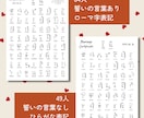 ゲストもびっくりする似顔絵結婚証明書作ります 絵柄多数！800組の実績のプロがお届け！(急ぎ対応可) イメージ2